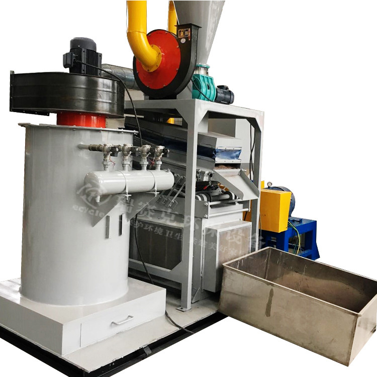 ���ߵ��»��մ����豸